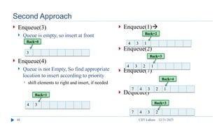 3-Stack and Queue - data structures and algorithms - with c++ aproach.pptx