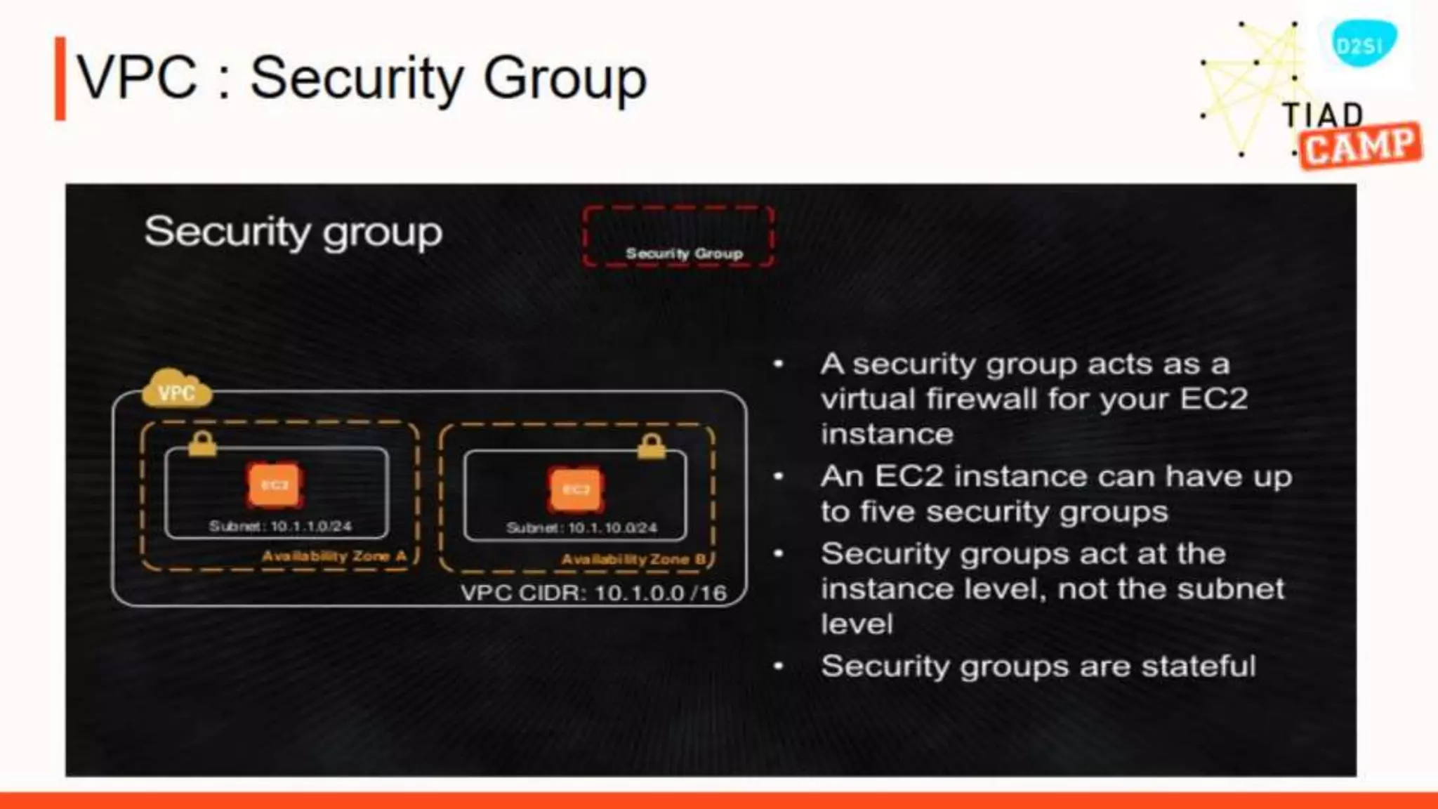 Build the VPC - TIAD Camp Microsoft Cloud Readiness
