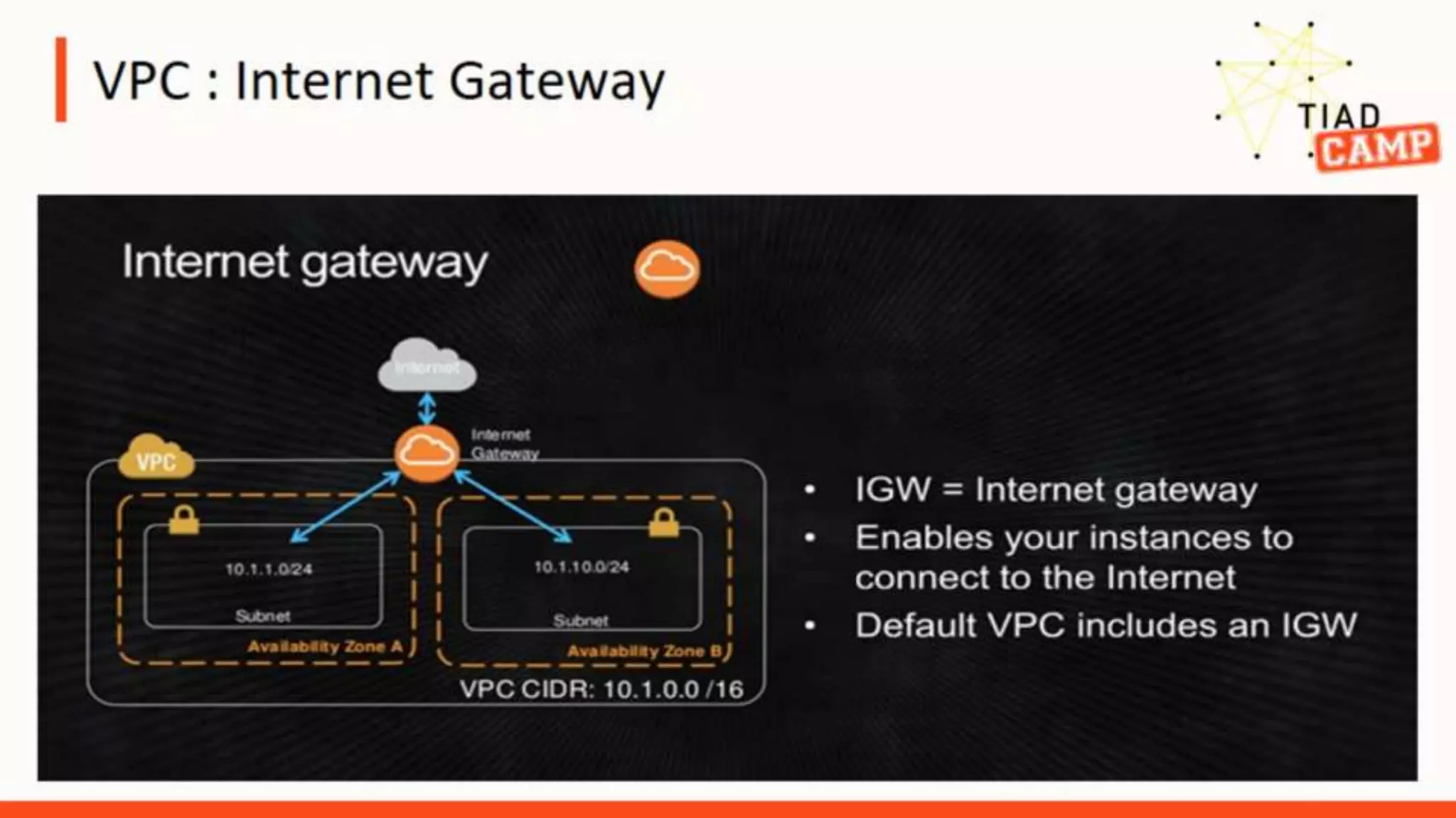 Build the VPC - TIAD Camp Microsoft Cloud Readiness