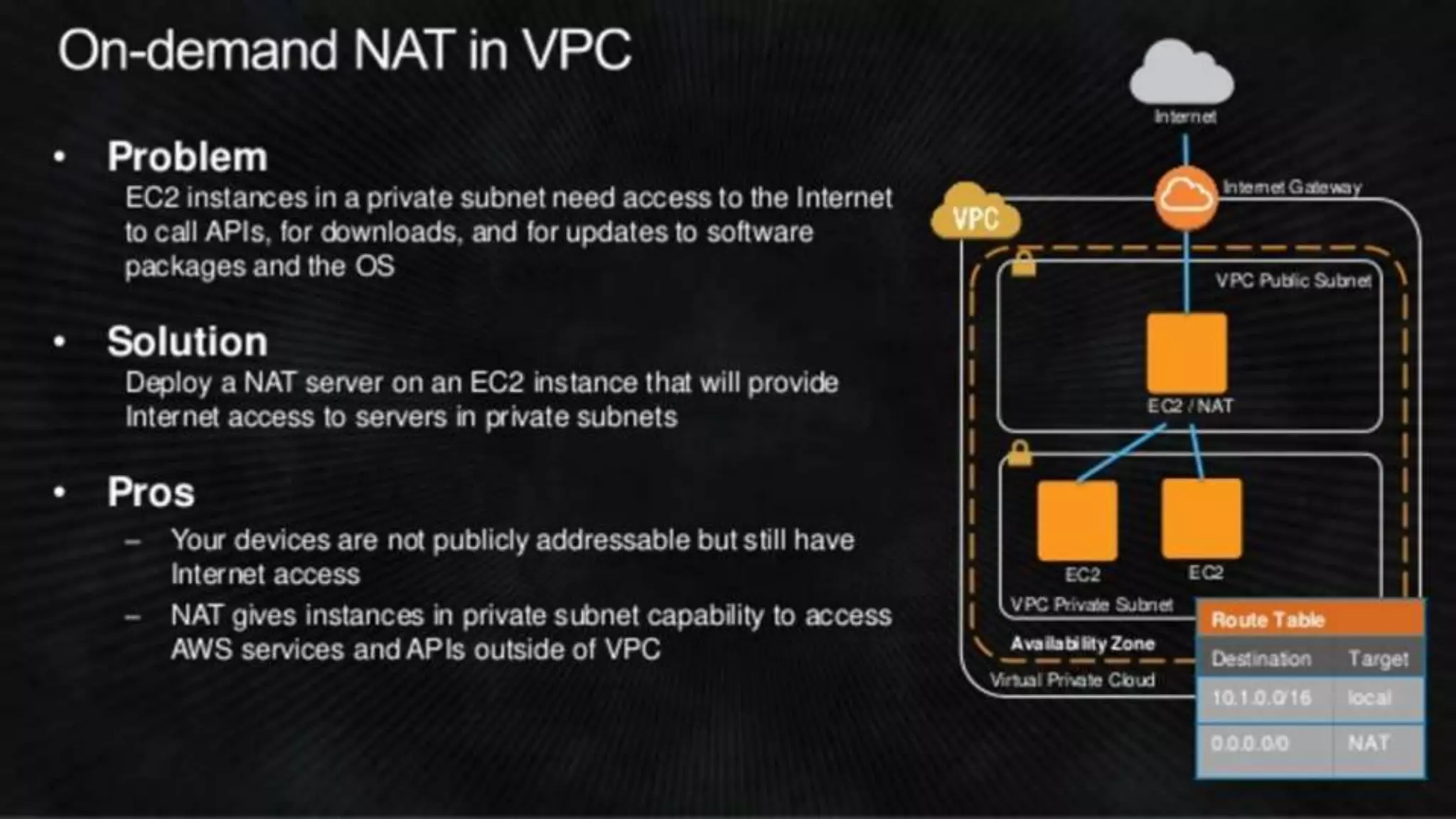 Build the VPC - TIAD Camp Microsoft Cloud Readiness