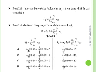  Penaksir rata-rata banyaknya buku dari ��� siswa yang dipilih dari

                                                � ��
                                             1
   kelas ke-�

                                    �ҧ =        ෠ ����
                                     ��
                                            ���
                                                �=1
 Penaksir dari total banyaknya buku dalam kelas ke-�,
                                                       � ��
                                                  ���




                                                                                      TEORI SAMPLING MT 505
                                  ෠
                                  ��� = ��� ��� =
                                            ෠ො෠       ෠ ����
                                                  ���
                                            ො
                                            ො
                                            ො
                                            ො
                                                       �=1


                        � ��                                                � ��
                      1                                                  ���
                                        Tabel 3

                �ҧ =     ෠ ����                        ෠
                                                       ��� = ��� ��� =
                                                                 ෠ො෠         ෠ ����
                 ��
                     ���                                                 ���
                                                                 ො
                                                                 ො
                                                                 ො
                        �=1                                                 �=1
                                                                 ො

                 1       1                                     3
       �         ൬෠෠ ෠ = ൬෠෠ ෠ = 5
                    10      10                                 ൬෠෠ ෠ = 15
                                                                  10
                 �       2                                     2
                 1       1                                     3
       �         ൬෠෠ ෠ = ൬෠෠ ෠ = 8
                    16      16                                 ൬෠෠ ෠ = 24
                                                                  16
                  ത

                 �       2                                     2
                 1       1                                     3
       �         ൬෠෠ ෠ = ൬෠෠ ෠ = 9
                    18      18                                 ൬෠෠ ෠ = 27
                                                                  18
                  ത

                 �       2                                     2
                 1       1                                     3
       �         ൬෠෠ ෠ = ൬෠෠ ෠ = 6
                    12      12                                 ൬෠෠ ෠ = 18
                                                                  12
                  ത

                 �ത      2                                     2
 