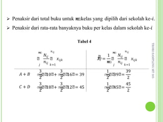  Penaksir dari total buku untuk � kelas yang dipilih dari sekolah ke-�.
                                 ഥ
 Penaksir dari rata-rata banyaknya buku per kelas dalam sekolah ke-�


                                  Tabel 4

                     � ��                                � ��
                ���                               �




                                                                      TEORI SAMPLING MT 505
                                            ෠ 1
               �                                   �

              ෠     ෠ ����                  ��
                                            ധ = ෠ �� ෠ ����
                ���                            �
                                               ഥ ���
               ഥ                                   ഥ


               �    �=1                            �    �=1

              3      3                         1       39
      �+�     ൬෠෠ ෠+ ൬෠෠ ෠ = 39
                 10     16                     ൬෠෠ ෠ =
                                                  39
              2      2                         2       2
              3      3                         1       45
      �+�     ൬෠෠ ෠+ ൬෠෠ ෠ = 45
                 18     12                       ෠ ෠=
                                               ൬෠ 45
              2      2                         2       2
 