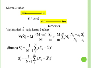 Skema 3-tahap
            psu—————ssu
                 (1st case)
                              ssu ————— tsu
                                 (2nd case)
             ˆ
Varians dari X pada kasus 2-tahap
                    (M - m) S2 M M 2 N i − ni Si2
           ˆ ) = M2
         V(X
                      M
                             b

                            m m
                               + ∑ Ni N n
                                          i     i

             1 M
        2
dimana Sb =     ∑(Xi − X )
            M -1 i
                           2



                1 Ni
         Si2 =     ∑
               N -1 j
                      ( X ij − X i ) 2
 