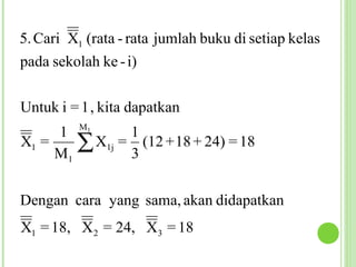 5. Cari X1 (rata - rata jumlah buku di setiap kelas
pada sekolah ke - i)


Untuk i = 1 , kita dapatkan
          M1
     1          1
X1 =
     M1
        ∑ X1j = 3 (12 + 18 + 24) = 18

Dengan cara yang sama, akan didapatkan
X1 = 18, X 2 = 24, X3 = 18
 