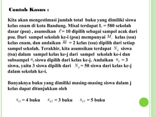 Contoh Kasus :
Kita akan mengestimasi jumlah total buku yang dimiliki siswa
kelas enam di kota Bandung. Misal terdapat L = 580 sekolah
dasar (psu) , asumsikan = 10 dipilih sebagai sampel acak dari
psu. Dari sampel sekolah ke-i (psu) mempunyai M i kelas (ssu)
kelas enam, dan andaikan m = 2 kelas (ssu) dipilih dari setiap
sampel sekolah. Terakhir, kita asumsikan terdapat N ij siswa
(tsu) dalam sampel kelas ke-j dari sampel sekolah ke-i dan
subsampel nij siswa dipilih dari kelas ke-j. Andaikan nij = 3
siswa, yaitu 3 siswa dipilih dari N ij = 50 siswa dari kelas ke-j
dalam sekolah ke-i.

Banyaknya buku yang dimiliki masing-masing siswa dalam j
kelas dapat ditunjukkan oleh

    xij1 = 4 buku   xij 2 = 3 buku   xij 3 = 5 buku
 