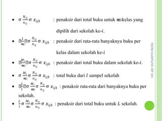 • σ                σ ����         : penaksir dari total buku untuk � kelas yang
            ���
            � ��
                                                                   ഥ



    ෠ഥ෠σ               σ ���� : penaksir dari rata-rata banyaknya buku per
                                   dipilih dari sekolah ke-�.
     1   � ��
     �   � ��
•




                                                                                    TEORI SAMPLING MT 505
    ෠ ഥ෠σ               σ ���� : penaksir dari total buku dalam sekolah ke-�.
                                   kelas dalam sekolah ke-�
     ��   � ��
     �    � ��
•

• σ            σ ��     σ ���� : total buku dari � sampel sekolah
            ��  �
            �
            ഥ � ��

• ෠ ෠σ                σ ��    σ ���� : penaksir rata-rata dari banyaknya buku per
        1          ��  �
        �          �
                   ഥ � ��



        σ        σ          σ ���� : penaksir dari total buku untuk � sekolah.
    �         ��   ���
    sekolah.

    �         �
              ഥ � ��
•
 