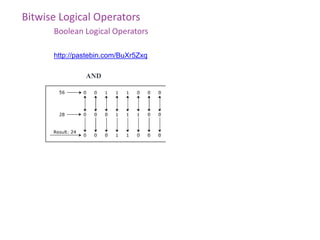 Bitwise Logical Operators
      Boolean Logical Operators

      http://pastebin.com/BuXr5Zxq

               AND
 
