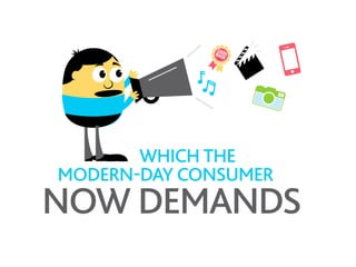 Which the
modern-day consumer
now demands
 