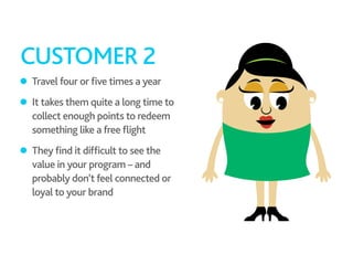 CUSTOMER 2
l	Travel four or five times a year
l	 It takes them quite a long time to
collect enough points to redeem
something like a free flight
l	They find it difficult to see the
value in your program – and
probably don’t feel connected or
loyal to your brand
 