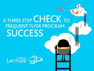 A three step check to
Frequent Flyer Program
Success
2
3
 