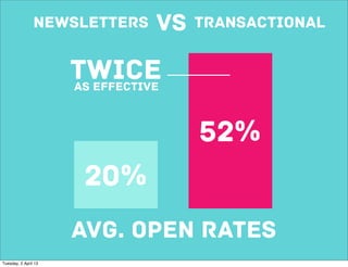 NEWSLETTERS      VS   TRANSACTIONAL


                      TWICE
                      as effective



                                      52%
                       20%
                      AVG. OPEN RATES
Tuesday, 2 April 13
 