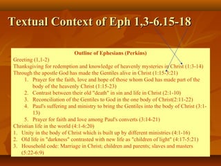 Textual Context of Eph 1,3-6.15-18Textual Context of Eph 1,3-6.15-18
Outline of Ephesians (Perkins)
Greeting (1,1-2)
Thanksgiving for redemption and knowledge of heavenly mysteries in Christ (1:3-14)
Through the apostle God has made the Gentiles alive in Christ (1:15-3:21)
1. Prayer for the faith, love and hope of those whom God has made part of the
body of the heavenly Christ (1:15-23)
2. Contrast between their old "death" in sin and life in Christ (2:1-10)
3. Reconciliation of the Gentiles to God in the one body of Christ(2:11-22)
4. Paul's suffering and ministry to bring the Gentiles into the body of Christ (3:1-
13)
5. Prayer for faith and love among Paul's converts (3:14-21)
Christian life in the world (4:1-6:20)
1. Unity in the body of Christ which is built up by different ministries (4:1-16)
2. Old life in "darkness" contrasted with new life as "children of light" (4:17-5:21)
3. Household code: Marriage in Christ; children and parents; slaves and masters
(5:22-6:9)
 