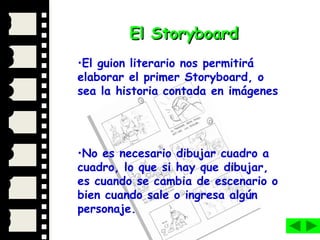 1
El Storyboard
•El guion literario nos permitirá
elaborar el primer Storyboard, o
sea la historia contada en imágenes
•No es necesario dibujar cuadro a
cuadro, lo que si hay que dibujar,
es cuando se cambia de escenario o
bien cuando sale o ingresa algún
personaje.
 