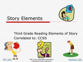 Story Elements
Third Grade Reading Elements of Story
Correlated to: CCSS
PPT URL Handout URL
PPT URL:
http://www.slideshare.net/anthon
ymaiorano/3-story-elements
 