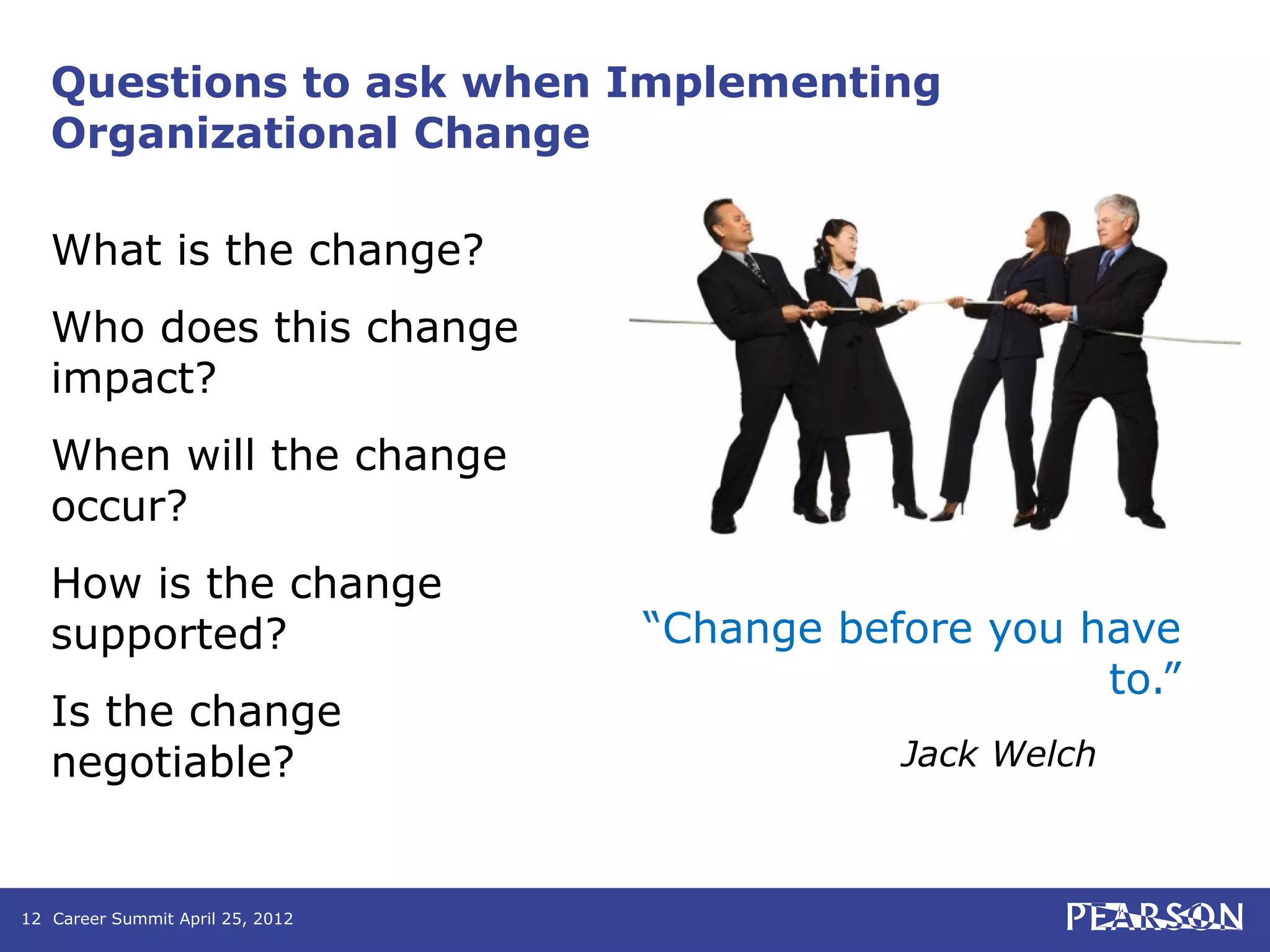 Questions to ask when Implementing
   Organizational Change

   What is the change?
   Who does this change
   impact?
   When will the change
   occur?
   How is the change
   supported?                     “Change before you have
                                                      to.”
   Is the change
   negotiable?                               Jack Welch



12 Career Summit April 25, 2012
 