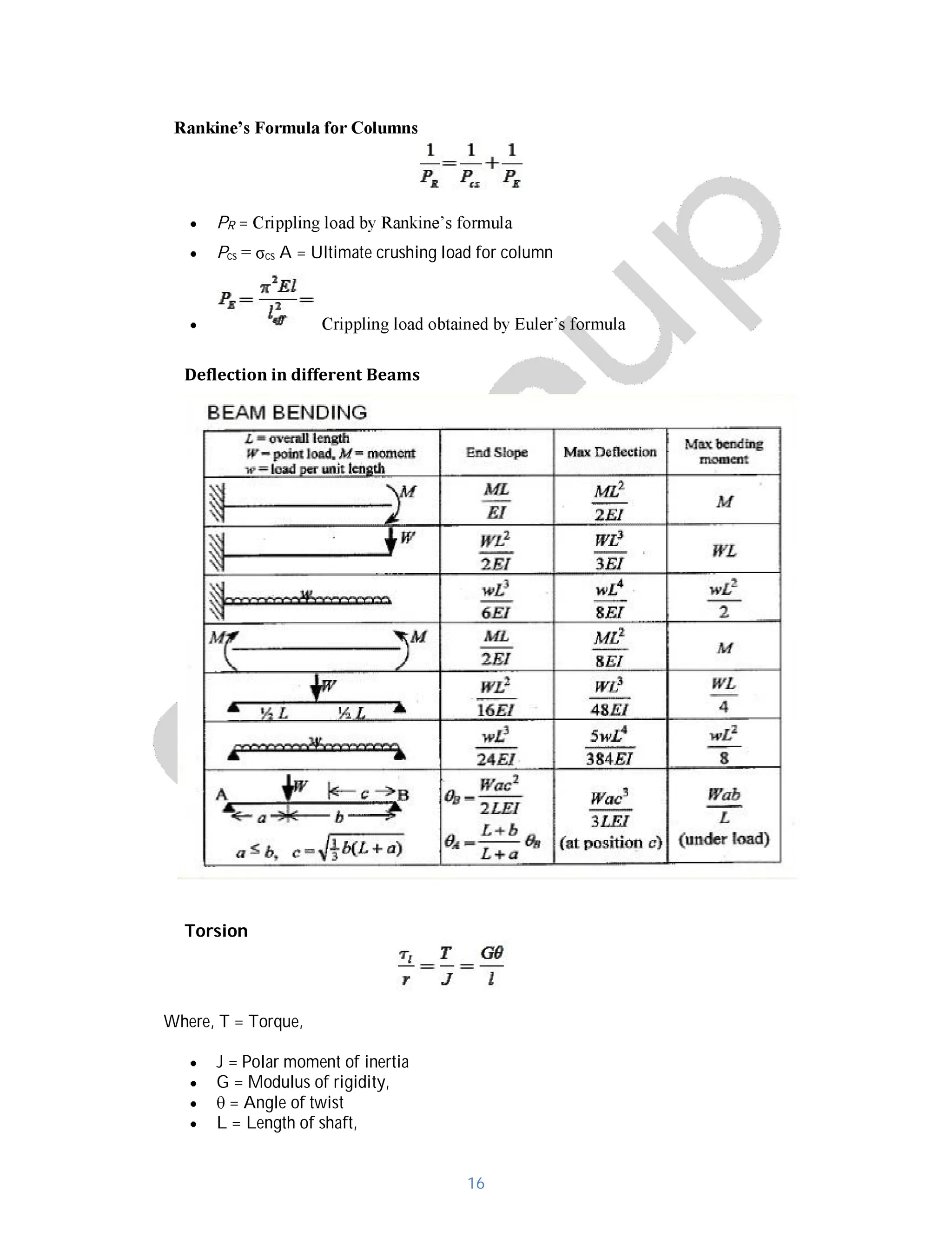 3 Strength Of Materials Formulaws pdf