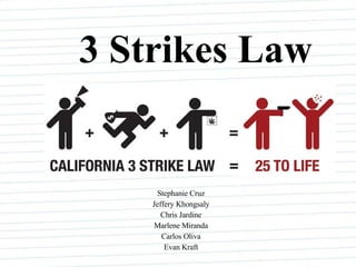 3 Strikes Law Stephanie Cruz Jeffery Khongsaly Chris Jardine Marlene Miranda Carlos Oliva Evan Kraft 