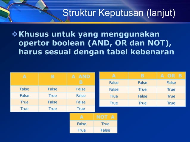 3 struktur-dasar-algoritma1 | PPTX