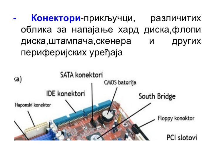 Структура рачунара