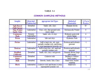 116
Downloadedfrom:09ce.blogspot.com
Providedby:DkMamonai-09CE37
 