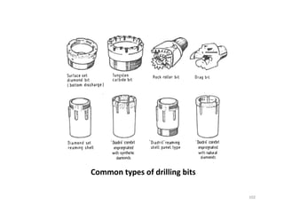 102
Common types of drilling bits
Downloadedfrom:09ce.blogspot.com
Providedby:DkMamonai-09CE37
 