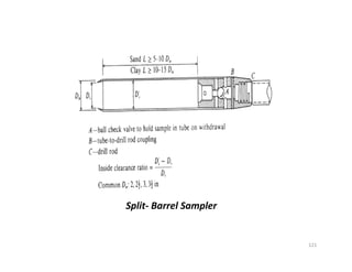 121
Split- Barrel Sampler
Downloadedfrom:09ce.blogspot.com
Providedby:DkMamonai-09CE37
 