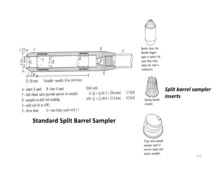122
Split barrel sampler
inserts
Standard Split Barrel Sampler
Downloadedfrom:09ce.blogspot.com
Providedby:DkMamonai-09CE37
 