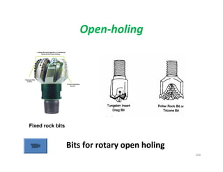 104
Open-holing
Bits for rotary open holing
Fixed rock bits
Downloadedfrom:09ce.blogspot.com
Providedby:DkMamonai-09CE37
 