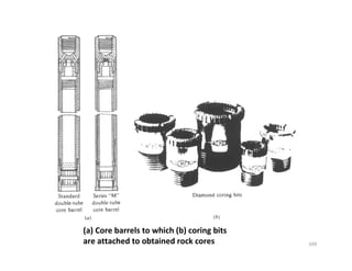 109
(a) Core barrels to which (b) coring bits
are attached to obtained rock cores
Downloadedfrom:09ce.blogspot.com
Providedby:DkMamonai-09CE37
 