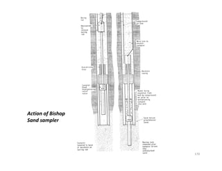 170
Action of Bishop
Sand sampler
Downloadedfrom:09ce.blogspot.com
Providedby:DkMamonai-09CE37
 