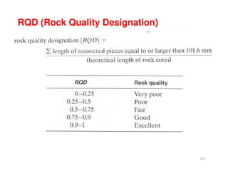 153
RQD (Rock Quality Designation)
Downloadedfrom:09ce.blogspot.com
Providedby:DkMamonai-09CE37
 