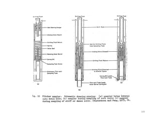 189
Downloadedfrom:09ce.blogspot.com
Providedby:DkMamonai-09CE37
 