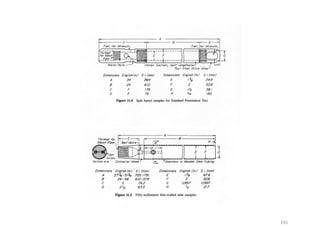 191
Downloadedfrom:09ce.blogspot.com
Providedby:DkMamonai-09CE37
 