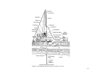 192
Downloadedfrom:09ce.blogspot.com
Providedby:DkMamonai-09CE37
 