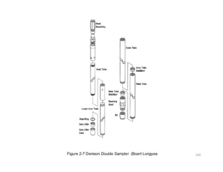 199
Downloadedfrom:09ce.blogspot.com
Providedby:DkMamonai-09CE37
 