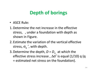 204
Depth of borings
• ASCE Rule:
1.Determine the net increase in the effective
stress, , under a foundation with depth as
shown in Figure.
2.Estimate the variation of the vertical effective
stress, σo ′, with depth.
3.Determine the depth, D = D1, at which the
effective stress increase , ∆σ′ is equal (1/10) q (q
= estimated net stress on the foundation).
Downloadedfrom:09ce.blogspot.com
Providedby:DkMamonai-09CE37
 