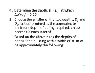 205
4 . Determine the depth, D = D2, at which
∆σ′/σo′ = 0.05.
5. Choose the smaller of the two depths, D1 and
D2, just determined as the approximate
minimum depth of boring required, unless
bedrock is encountered.
Based on the above rules the depths of
boring for a building with a width of 30 m will
be approximately the following:
Downloadedfrom:09ce.blogspot.com
Providedby:DkMamonai-09CE37
 