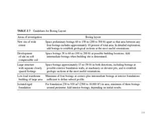 208
Downloadedfrom:09ce.blogspot.com
Providedby:DkMamonai-09CE37
 