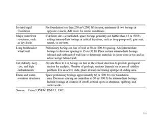 209
Downloadedfrom:09ce.blogspot.com
Providedby:DkMamonai-09CE37
 