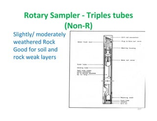 227
Rotary Sampler - Triples tubes
(Non-R)
Slightly/ moderately
weathered Rock
Good for soil and
rock weak layers
Downloadedfrom:09ce.blogspot.com
Providedby:DkMamonai-09CE37
 