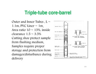 228
Triple-tube core-barrel
Outer and Inner Tubes , L ~
1.1m, PVC Liner ~ 1m，
Area ratio 10 ~ 15%, inside
clearance 1.5 ~ 3.5%
Cutting shoe protect sample
from flushing medium，
Samples require proper
storage and protection from
damages/disturbance during
delivery
Downloadedfrom:09ce.blogspot.com
Providedby:DkMamonai-09CE37
 