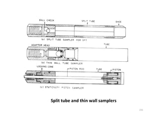 231
Split tube and thin wall samplers
Downloadedfrom:09ce.blogspot.com
Providedby:DkMamonai-09CE37
 