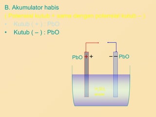 B. Akumulator habis   ( Potensial kutub + sama dengan potensial kutub – )   Kutub ( + ) : PbO Kutub ( – ) : PbO   PbO PbO H 2 SO 4 encer 