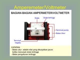 Amperemeter/Voltmeter 