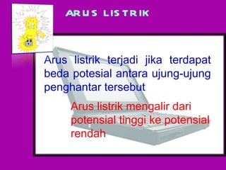 ARUS LISTRIK  Arus listrik terjadi jika terdapat beda potesial antara ujung-ujung penghantar tersebut Arus listrik mengalir dari potensial tinggi ke potensial rendah 