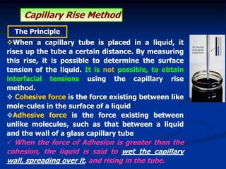 Surface and Interfacial Phenomena | PDF