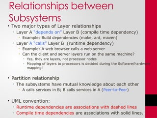 Relationships between
Subsystems
• Two major types of Layer relationships
• Layer A “depends on” Layer B (compile time dependency)
• Example: Build dependencies (make, ant, maven)
• Layer A “calls” Layer B (runtime dependency)
• Example: A web browser calls a web server
• Can the client and server layers run on the same machine?
• Yes, they are layers, not processor nodes
• Mapping of layers to processors is decided during the Software/hardware
mapping!
• Partition relationship
• The subsystems have mutual knowledge about each other
• A calls services in B; B calls services in A (Peer-to-Peer)
• UML convention:
• Runtime dependencies are associations with dashed lines
• Compile time dependencies are associations with solid lines.
 