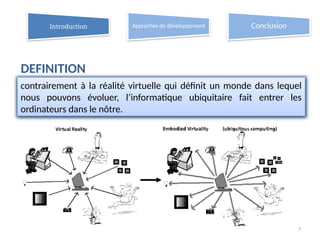 DEFINITION
7
Introduction Approches de développement Conclusion
contrairement à la réalité virtuelle qui définit un monde dans lequel
nous pouvons évoluer, l’informatique ubiquitaire fait entrer les
ordinateurs dans le nôtre.
 