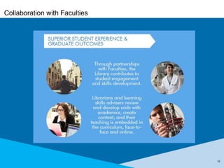 10
Collaboration with Faculties
 