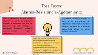 Tres Fases:
Alarma-Resistencia-Agotamiento
Ante la percepción de una posible
situación de estrés, el organismo
empieza a desarrollar una serie de
alteraciones de orden fisiológico y
psicológico (ansiedad, inquietud,
insomnio-controla Régimen
alimenticio.)
Supone la fase de adaptación a la
situación estresante. En ella se
desarrollan un conjunto de procesos
cognitivos, emocionales y
comportamentales destinados a
"negociar" la situación de estrés de la
manera menos lesiva para la
Si la fase de resistencia fracasa, es
decir, si los mecanismos de
adaptación ambiental no resultan
eficientes se entra en la fase de
agotamiento donde el estrés
tiende a ser crónico.
Ps. Juliette Saguez Colegio Cumbres de Nos
 